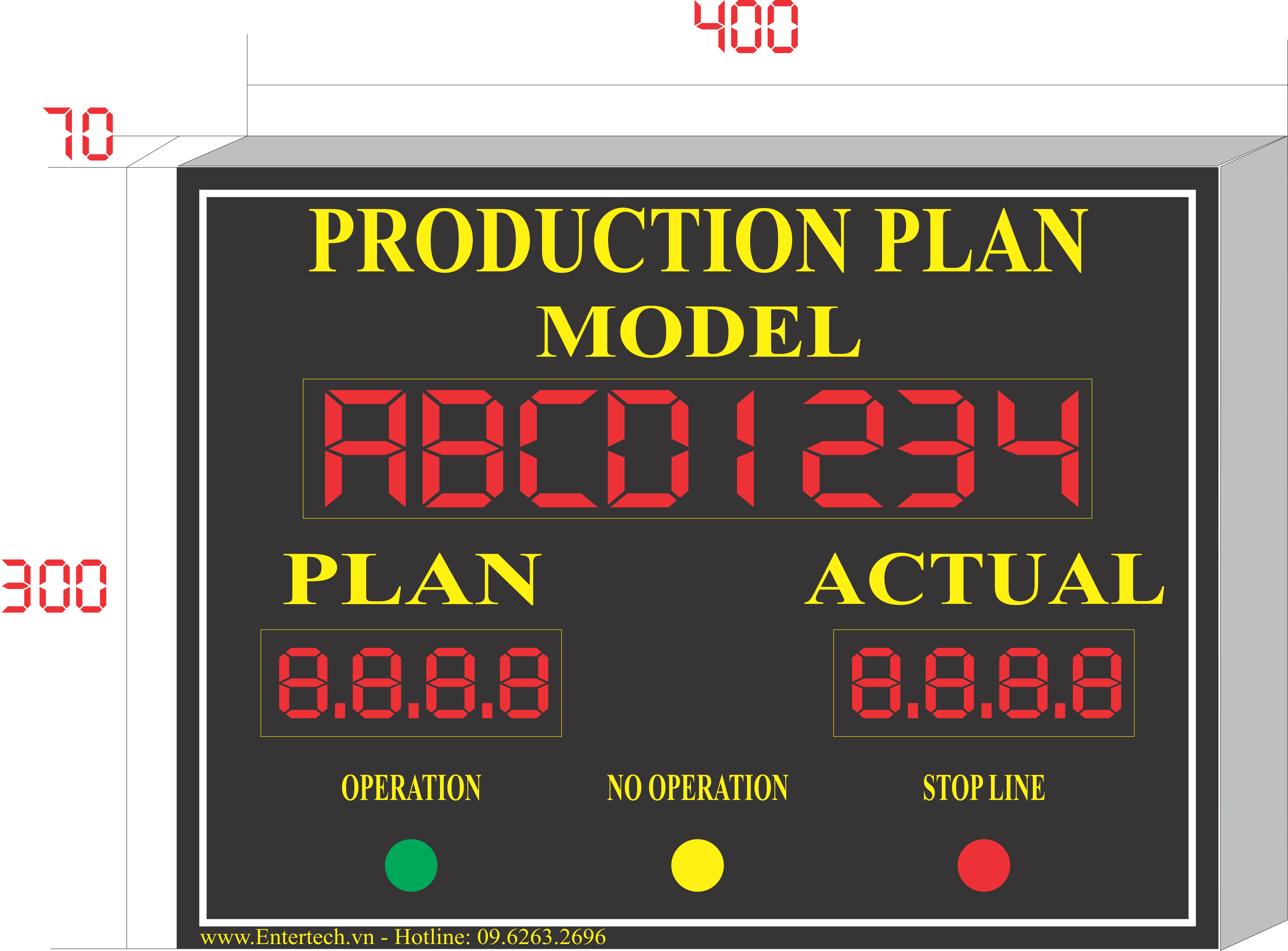 Production Plan, production control